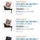 이불행사장 | 출산준비 | 임신 33주, 출산 D-37 수원 코베 베이비페어 방문 / 카시트, 이불세트 구매후기 🤍