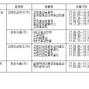 명절의 홍삼제품선물, 농협홍삼을 선택해야 하는 이유 이미지