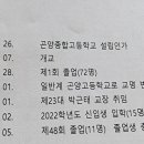 곤양고 이미지
