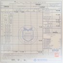 동구 보건소 본관 | 🤰🏻임신 사전건강관리 검사 후기와 비용 청구 방법까지 완벽 정리✨(좋은문화병원 방문)