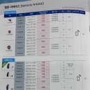 벨톤보청기 이미지
