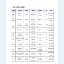 가야금교실1 이미지