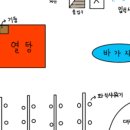 나성목욕탕