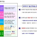 마곡메디칼약국 이미지