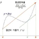 출발 여행영어 이미지