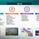 평택P.A.T