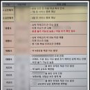 위더스컴즈