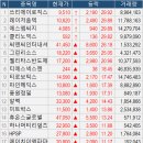 그린에코로직스 이미지
