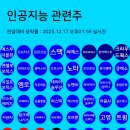 영우피앤에스 네이버블로그