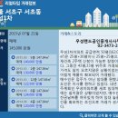 우성랜드공인중개사사무소 이미지