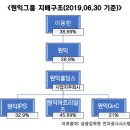 (주)원익 이미지