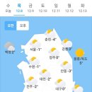 12월 8일 목요일 날씨 이미지