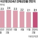 매경이 전하는 세상의 지식 (매-세-지, 4월 16일) 이미지