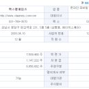 (주)엑스엘게임즈 이미지