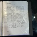 DGYM 헬스&PT | DGYM 수원 고색역 1:1 피티 헬스장 후기