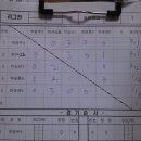 강동탁구클럽