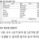 성기호한의원 이미지