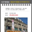 영등포로28길 이미지