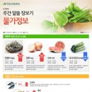 알뜰축산 이미지