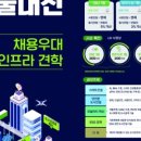 국토개발