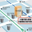 한국여성평생교육회