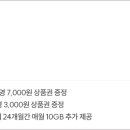 스마트폰 데이터 1Mbps 무제한요금제 사용 이미지