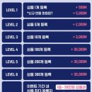 주식회사 지에스25남강학사 | 8월 앱테크 추천 목록