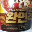 길면각