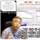 [나스닥] Meta Trader5 이건 알고 사용하자! 이미지