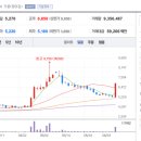 보성전기자재 이미지
