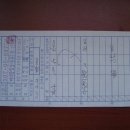 신흥당구장 이미지