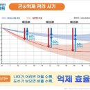 내포 옵티크 이미지