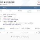 21대 국회의원 선거 사전투표소 (내 사전투표소 찾기) 이미지