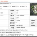 금정산쌍용예가1차아파트 이미지