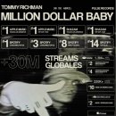 TOMMY RICHMAN / MILLION DOLLAR BABY 이미지