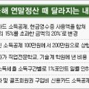 희망유리