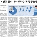 에스엠인터내셔널 이미지