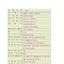 쇠죽골천 이미지