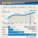 9월 23일 수요일 간추린 뉴스와날씨 이미지