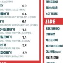 부쳐부쳐