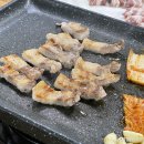 경기도 수원시 장안구 정조로 이미지