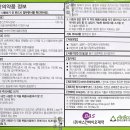 김해녹십자약국 이미지