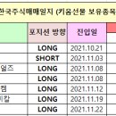 에스디엔피