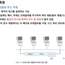 CS정보통신 이미지