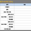 대치다다학원