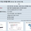 (주)우리약품 이미지