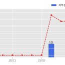 주식회사 라이프시맨틱스 이미지