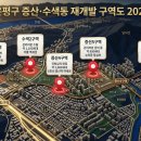 은평-044 네이버블로그