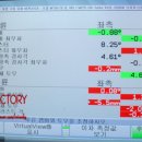 마니팩토리