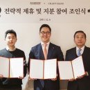 한스크래프트